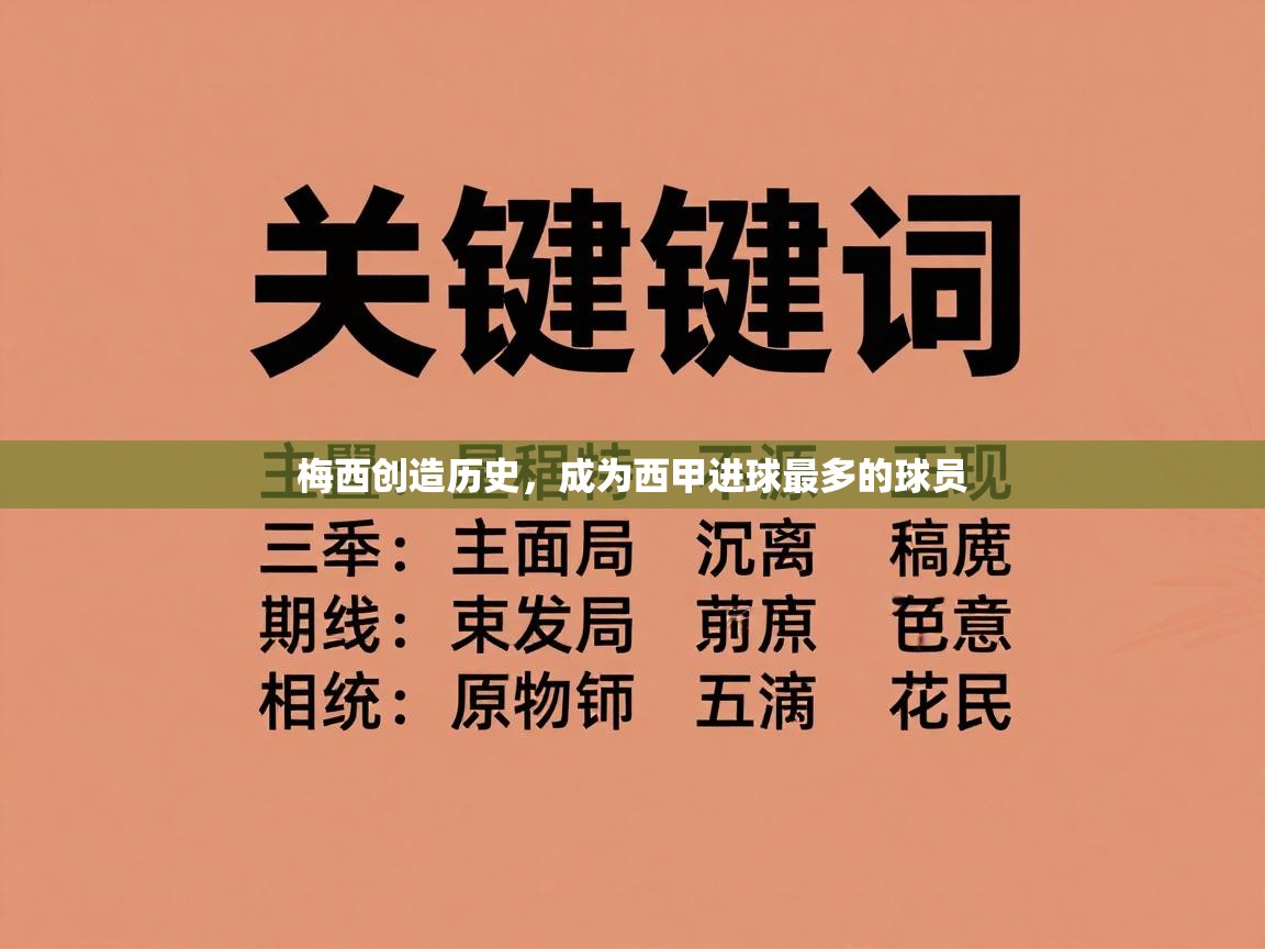 梅西创造历史，成为西甲进球最多的球员